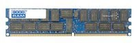 Memory RAM 1x 4GB GoodRAM ECC REGISTERED DDR2 800MHz PC2-6400 RDIMM | W-MEM80R2D44G